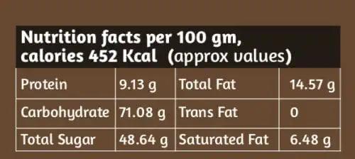 Instant Premix Coffee (30 Sachets) - Chaizup